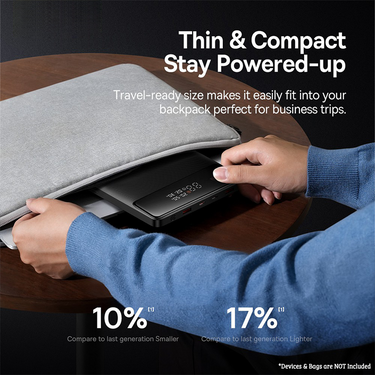 Blade Power Digital Display Fast Charging Power Bank HD Edition 20000mAh 100W PPBL000301-Black